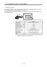 Предварительный просмотр 447 страницы Mitsubishi Electric MR-J4 Instruction Manual