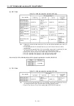 Предварительный просмотр 450 страницы Mitsubishi Electric MR-J4 Instruction Manual