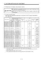 Предварительный просмотр 452 страницы Mitsubishi Electric MR-J4 Instruction Manual