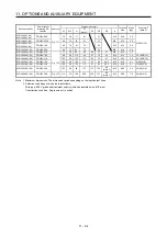 Предварительный просмотр 455 страницы Mitsubishi Electric MR-J4 Instruction Manual