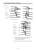 Предварительный просмотр 480 страницы Mitsubishi Electric MR-J4 Instruction Manual