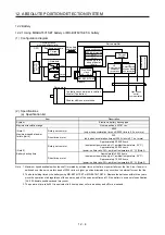 Предварительный просмотр 491 страницы Mitsubishi Electric MR-J4 Instruction Manual