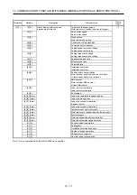 Предварительный просмотр 540 страницы Mitsubishi Electric MR-J4 Instruction Manual