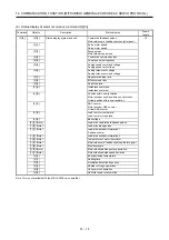 Предварительный просмотр 543 страницы Mitsubishi Electric MR-J4 Instruction Manual