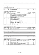 Предварительный просмотр 545 страницы Mitsubishi Electric MR-J4 Instruction Manual