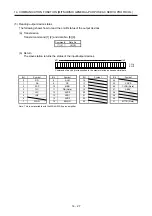 Предварительный просмотр 556 страницы Mitsubishi Electric MR-J4 Instruction Manual