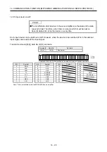 Предварительный просмотр 557 страницы Mitsubishi Electric MR-J4 Instruction Manual