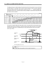 Предварительный просмотр 588 страницы Mitsubishi Electric MR-J4 Instruction Manual