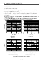 Предварительный просмотр 594 страницы Mitsubishi Electric MR-J4 Instruction Manual