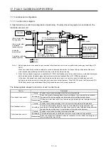 Предварительный просмотр 619 страницы Mitsubishi Electric MR-J4 Instruction Manual