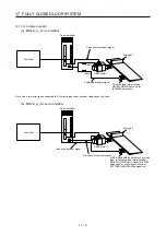 Предварительный просмотр 622 страницы Mitsubishi Electric MR-J4 Instruction Manual