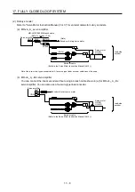 Предварительный просмотр 625 страницы Mitsubishi Electric MR-J4 Instruction Manual