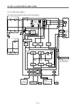 Предварительный просмотр 643 страницы Mitsubishi Electric MR-J4 Instruction Manual