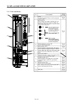 Предварительный просмотр 650 страницы Mitsubishi Electric MR-J4 Instruction Manual