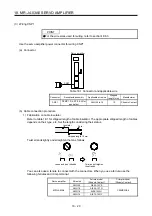 Предварительный просмотр 661 страницы Mitsubishi Electric MR-J4 Instruction Manual