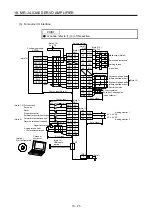 Предварительный просмотр 666 страницы Mitsubishi Electric MR-J4 Instruction Manual