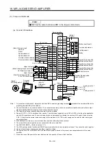 Предварительный просмотр 670 страницы Mitsubishi Electric MR-J4 Instruction Manual