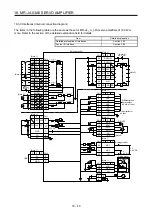 Предварительный просмотр 681 страницы Mitsubishi Electric MR-J4 Instruction Manual