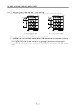 Предварительный просмотр 682 страницы Mitsubishi Electric MR-J4 Instruction Manual