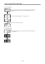 Предварительный просмотр 697 страницы Mitsubishi Electric MR-J4 Instruction Manual