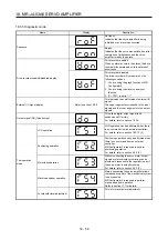 Предварительный просмотр 699 страницы Mitsubishi Electric MR-J4 Instruction Manual