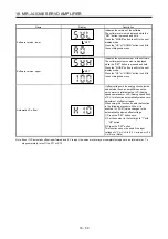 Предварительный просмотр 700 страницы Mitsubishi Electric MR-J4 Instruction Manual