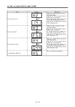 Предварительный просмотр 701 страницы Mitsubishi Electric MR-J4 Instruction Manual