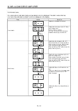 Предварительный просмотр 702 страницы Mitsubishi Electric MR-J4 Instruction Manual