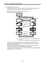 Предварительный просмотр 706 страницы Mitsubishi Electric MR-J4 Instruction Manual