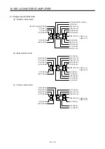 Предварительный просмотр 711 страницы Mitsubishi Electric MR-J4 Instruction Manual