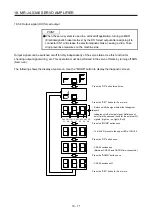 Предварительный просмотр 712 страницы Mitsubishi Electric MR-J4 Instruction Manual