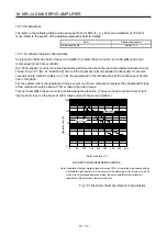 Предварительный просмотр 716 страницы Mitsubishi Electric MR-J4 Instruction Manual