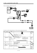 Предварительный просмотр 721 страницы Mitsubishi Electric MR-J4 Instruction Manual