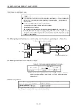 Предварительный просмотр 722 страницы Mitsubishi Electric MR-J4 Instruction Manual