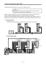 Предварительный просмотр 723 страницы Mitsubishi Electric MR-J4 Instruction Manual