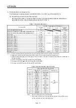 Предварительный просмотр 730 страницы Mitsubishi Electric MR-J4 Instruction Manual