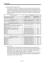 Предварительный просмотр 731 страницы Mitsubishi Electric MR-J4 Instruction Manual