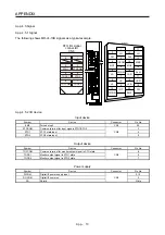 Предварительный просмотр 738 страницы Mitsubishi Electric MR-J4 Instruction Manual