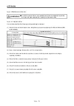 Предварительный просмотр 739 страницы Mitsubishi Electric MR-J4 Instruction Manual