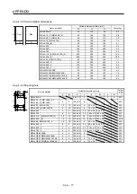 Предварительный просмотр 742 страницы Mitsubishi Electric MR-J4 Instruction Manual