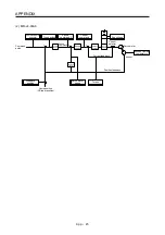 Предварительный просмотр 770 страницы Mitsubishi Electric MR-J4 Instruction Manual