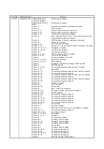 Предварительный просмотр 780 страницы Mitsubishi Electric MR-J4 Instruction Manual