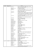 Предварительный просмотр 781 страницы Mitsubishi Electric MR-J4 Instruction Manual