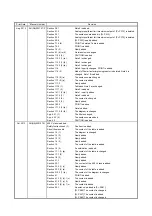 Предварительный просмотр 782 страницы Mitsubishi Electric MR-J4 Instruction Manual