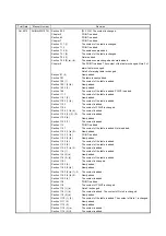 Предварительный просмотр 783 страницы Mitsubishi Electric MR-J4 Instruction Manual