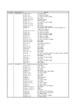 Предварительный просмотр 784 страницы Mitsubishi Electric MR-J4 Instruction Manual