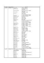 Предварительный просмотр 786 страницы Mitsubishi Electric MR-J4 Instruction Manual