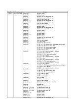 Предварительный просмотр 787 страницы Mitsubishi Electric MR-J4 Instruction Manual