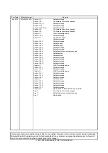 Предварительный просмотр 788 страницы Mitsubishi Electric MR-J4 Instruction Manual