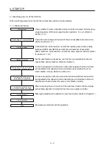 Preview for 77 page of Mitsubishi Electric MR-J4W2 Instruction Manual